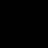 bkcoder
